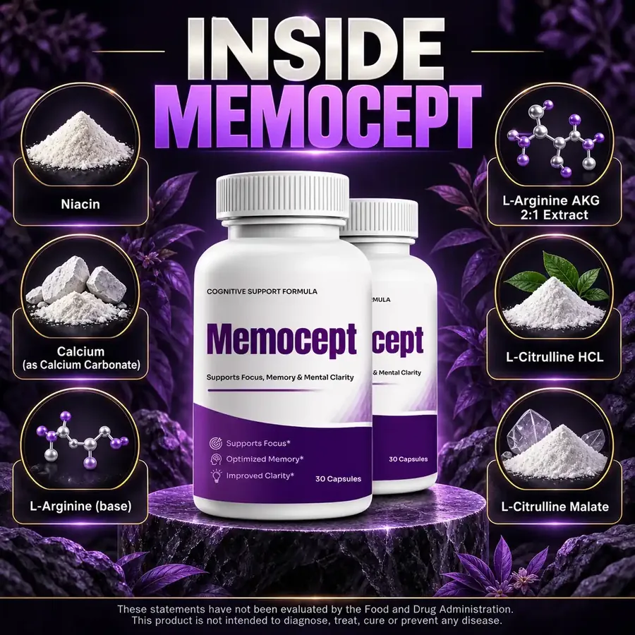 Brand graphic titled Inside Memocept with powders and molecule icons for niacin, calcium, L-arginine, L-arginine AKG, L-citrulline HCl and L-citrulline malate
